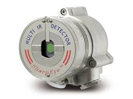 Đầu báo lửa (Flame Detector)